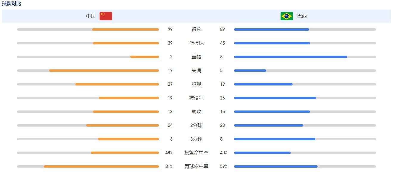 国产免费专区